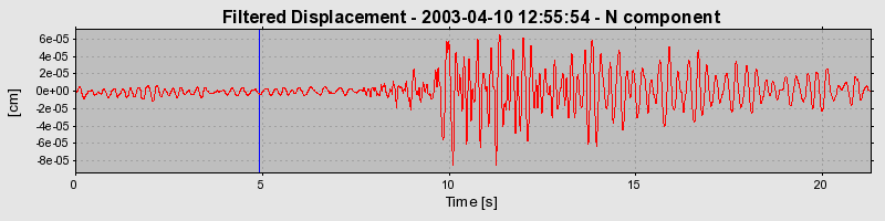 Plot-20160713-1578-2k83ih-0