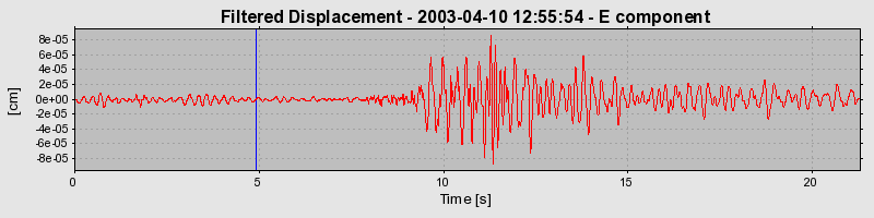 Plot-20160713-1578-1sjnq26-0