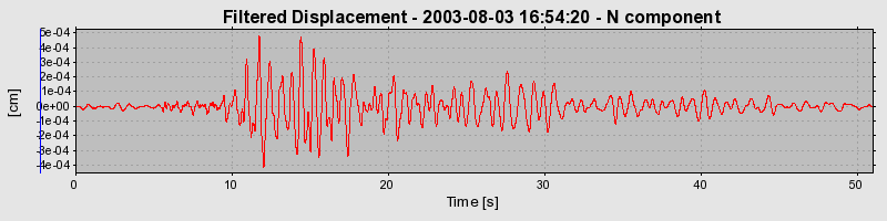Plot-20160713-1578-z8hbsj-0