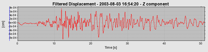 Plot-20160713-1578-fz6uza-0