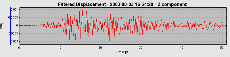 Plot-20160713-1578-82ymrf-0