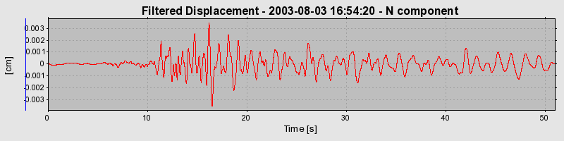 Plot-20160713-1578-1f8yoyt-0