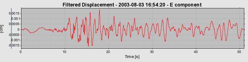 Plot-20160713-1578-1drexxh-0