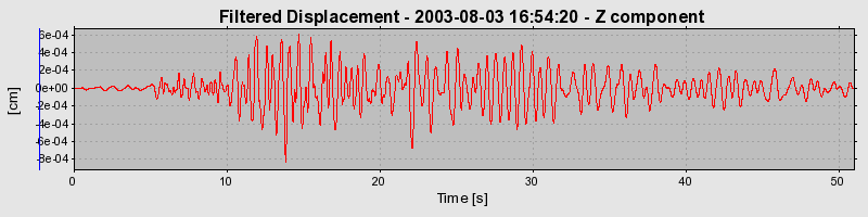 Plot-20160713-1578-xzl5ig-0