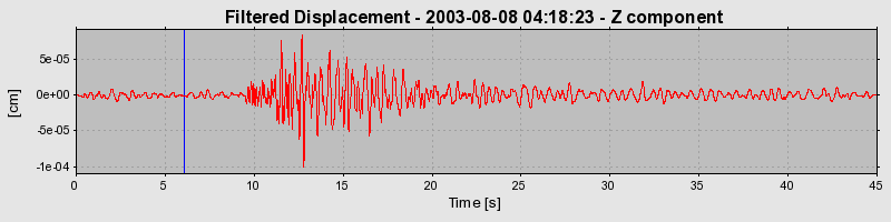 Plot-20160713-1578-gbnlpg-0