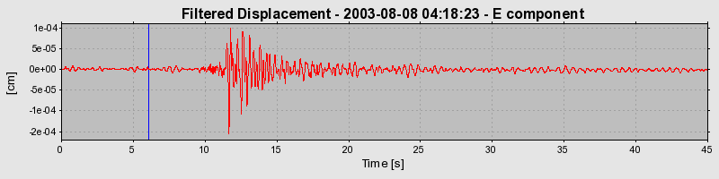 Plot-20160713-1578-awesol-0