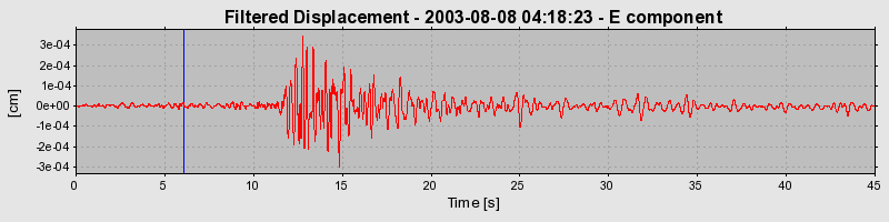 Plot-20160713-1578-kcv5ly-0