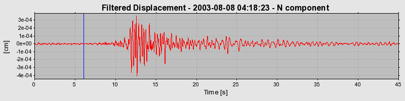 Plot-20160713-1578-6nmxwd-0