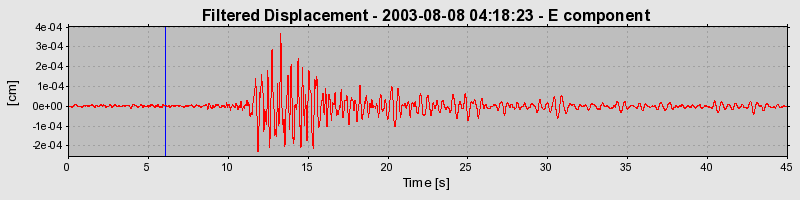 Plot-20160713-1578-1i9z1ox-0