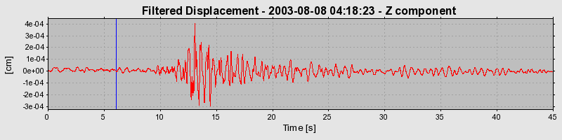 Plot-20160713-1578-pnobzz-0