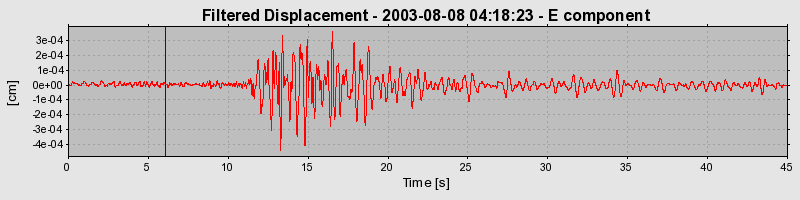 Plot-20160713-1578-1d7rw0q-0