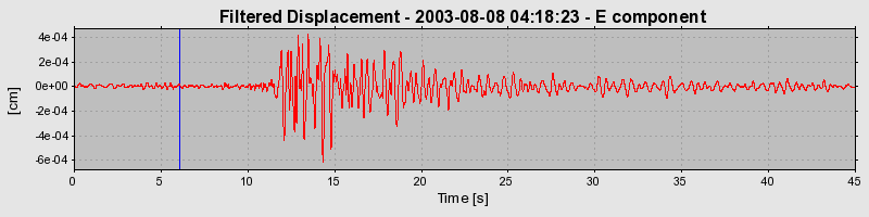 Plot-20160713-1578-5j3f18-0