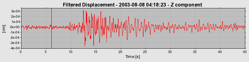 Plot-20160713-1578-1op3p8n-0