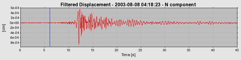 Plot-20160713-1578-vv5cwk-0