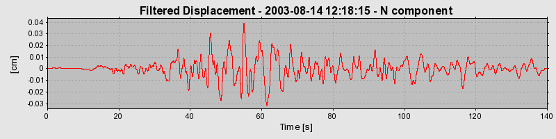 Plot-20160713-1578-b8rhuf-0