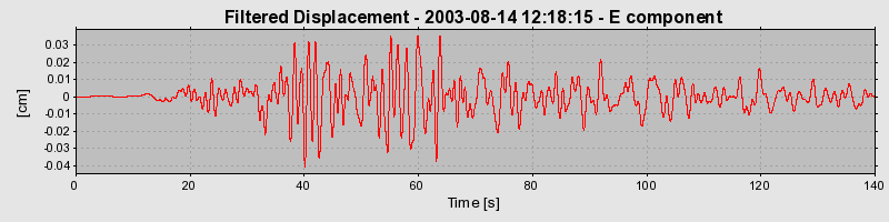 Plot-20160713-1578-v6jjlp-0