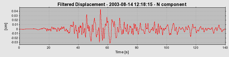 Plot-20160713-1578-81tufg-0