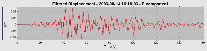 Plot-20160713-1578-suxapv-0