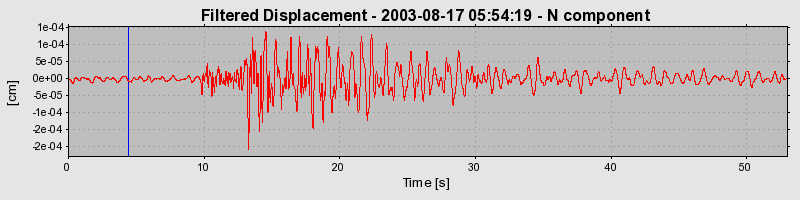 Plot-20160714-1578-oanyuv-0