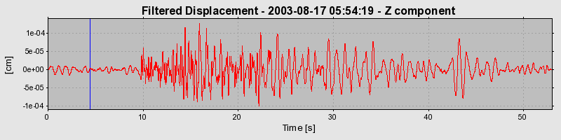 Plot-20160714-1578-1qf1hpq-0