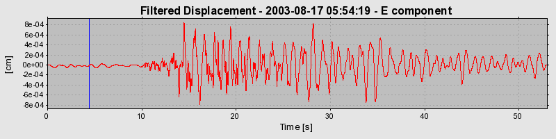 Plot-20160714-1578-eufw6g-0