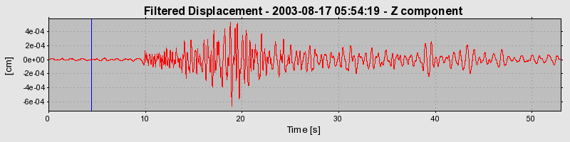 Plot-20160714-1578-1852qbz-0