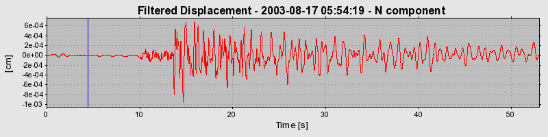 Plot-20160714-1578-1drq7vr-0