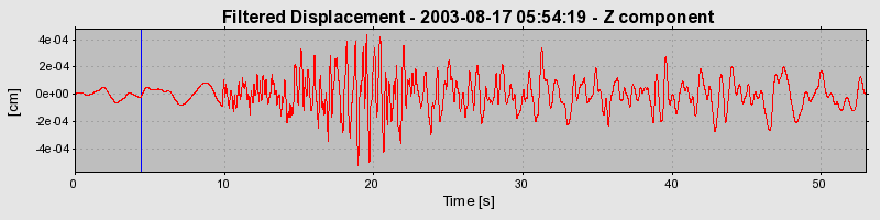 Plot-20160714-1578-1f8bjoc-0