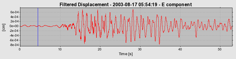 Plot-20160714-1578-zbaj41-0