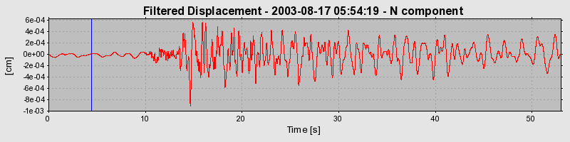 Plot-20160714-1578-1i1777x-0