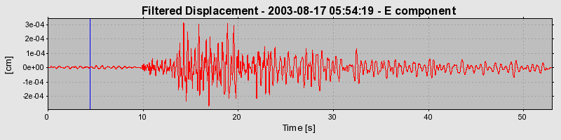 Plot-20160714-1578-1g01410-0