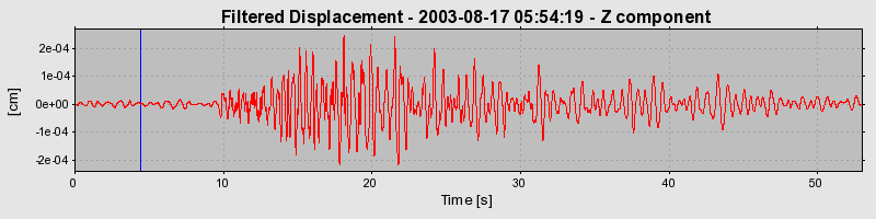 Plot-20160714-1578-4rq0mn-0