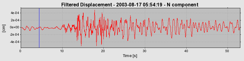 Plot-20160714-1578-1dsb4wy-0