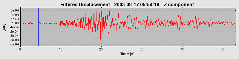 Plot-20160714-1578-mhrqnn-0