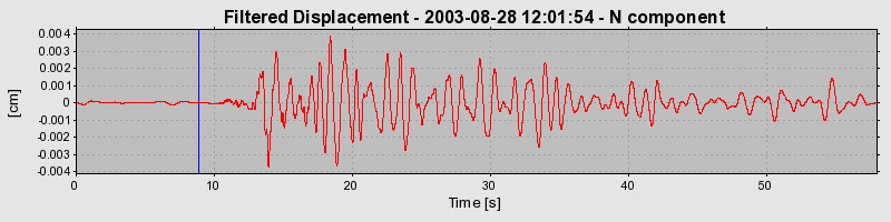 Plot-20160714-1578-t31qsv-0