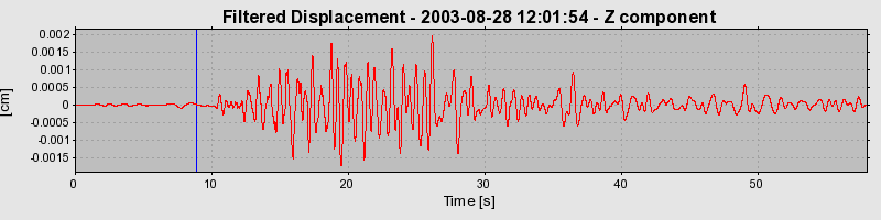 Plot-20160714-1578-wqgupl-0