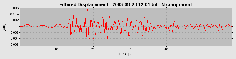 Plot-20160714-1578-j6acm6-0