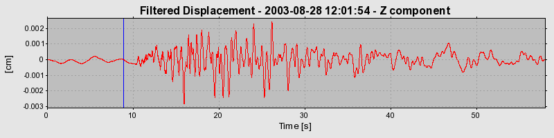 Plot-20160714-1578-1d2krcz-0