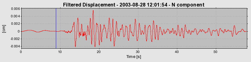 Plot-20160714-1578-sf5pgq-0