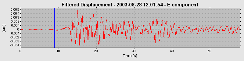 Plot-20160714-1578-1tza8ih-0