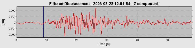 Plot-20160714-1578-1ojats5-0