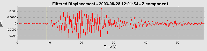Plot-20160714-1578-1ozvqkb-0