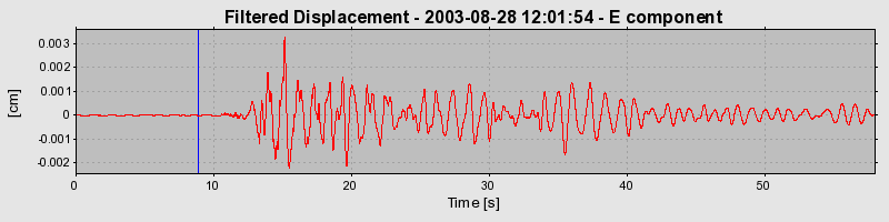Plot-20160714-1578-1wexqmv-0