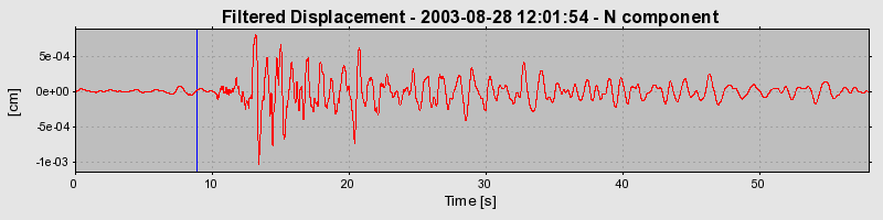 Plot-20160714-1578-14nx5pe-0