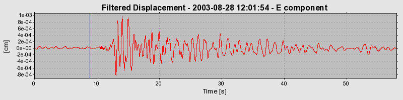 Plot-20160714-1578-5qovjz-0