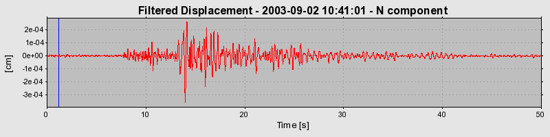 Plot-20160714-1578-gqjvdg-0