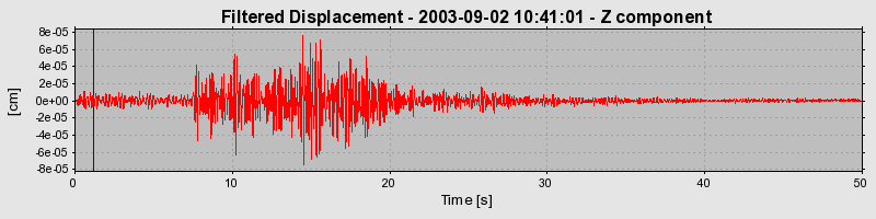 Plot-20160714-1578-q6ji0f-0