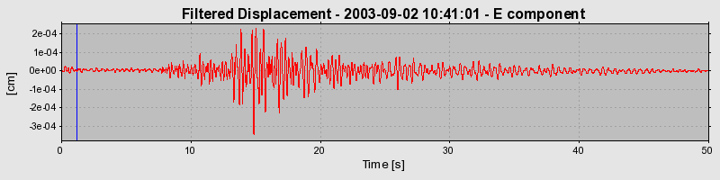 Plot-20160714-1578-1a1o0vw-0