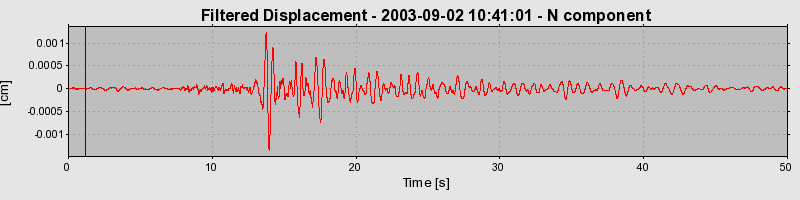 Plot-20160714-1578-txlgwn-0