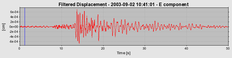 Plot-20160714-1578-s7aioj-0